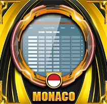 Monaco